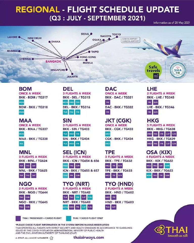 Thai Airways Regional Flight Schedule July to September
