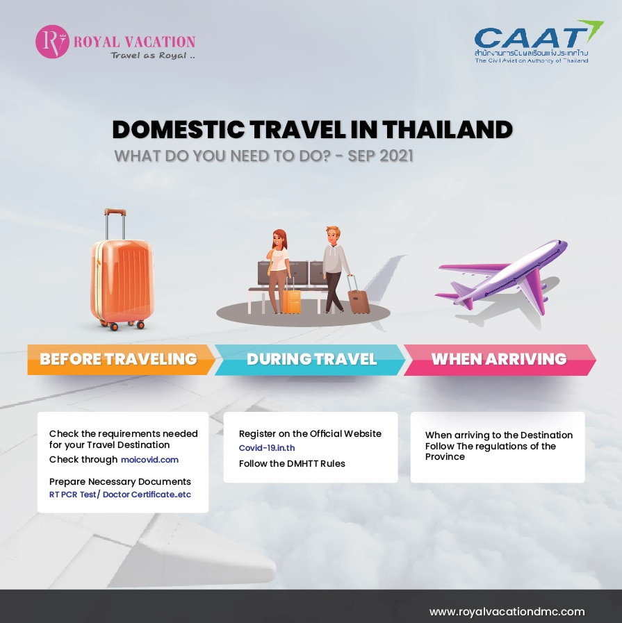 Thailand Domestic Travel Information